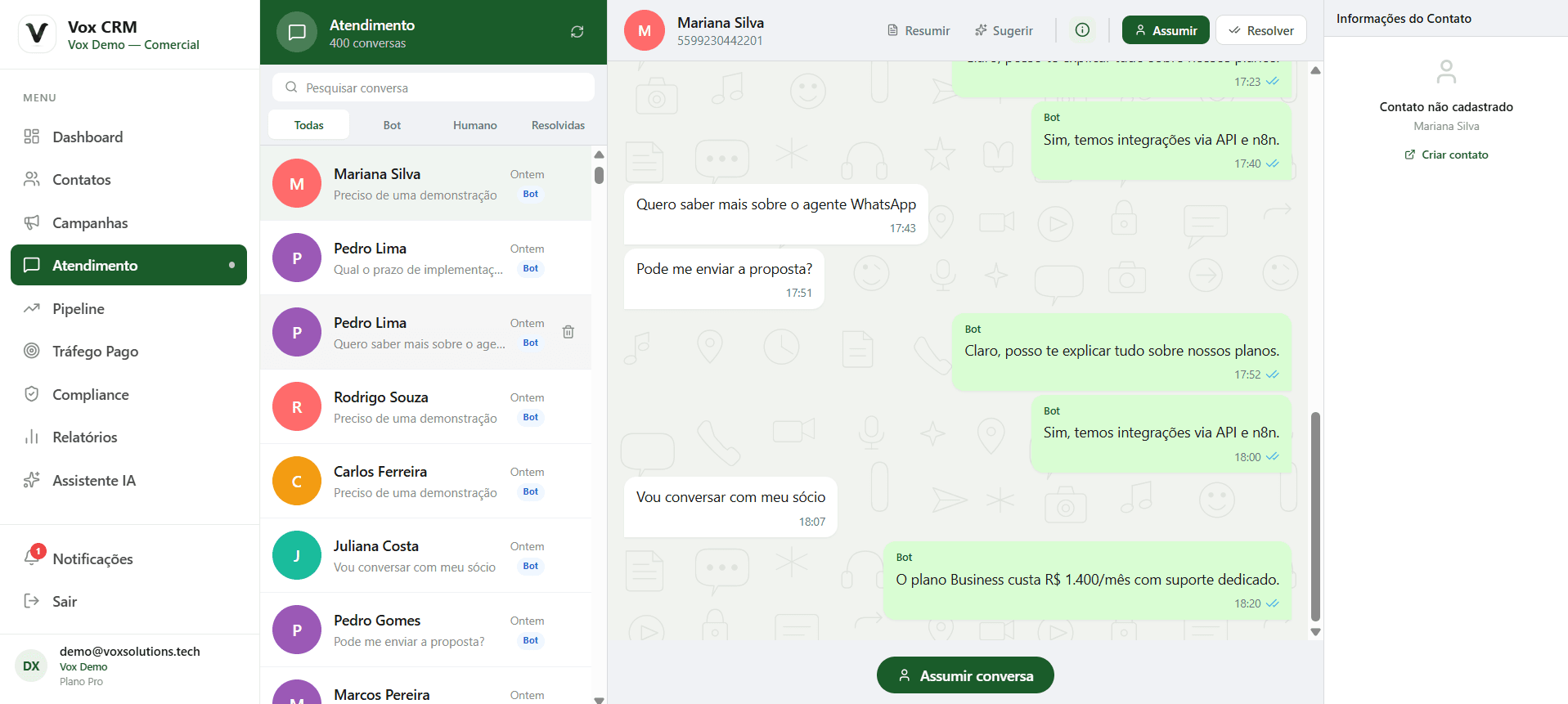 Inbox unificado de WhatsApp